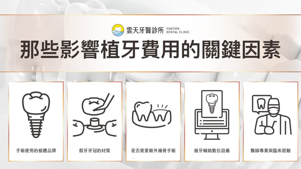 植牙費用的影響因素