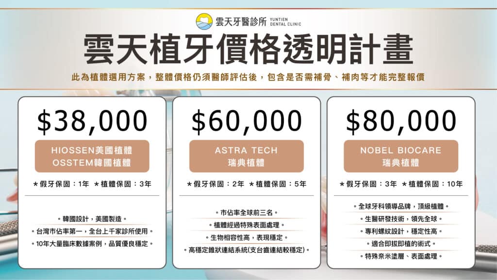 雲天牙醫植牙價格透明計畫
